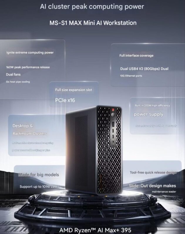 gamen.pro MINISFORUM MS S1 MAX TRANSLATED e1755868396654 768x976 1