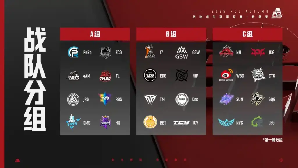 PUBG PCL Fall Split lộ diện thể thức và giải thưởng 1 gamen.pro PUBG PCL Fall Teams 2025