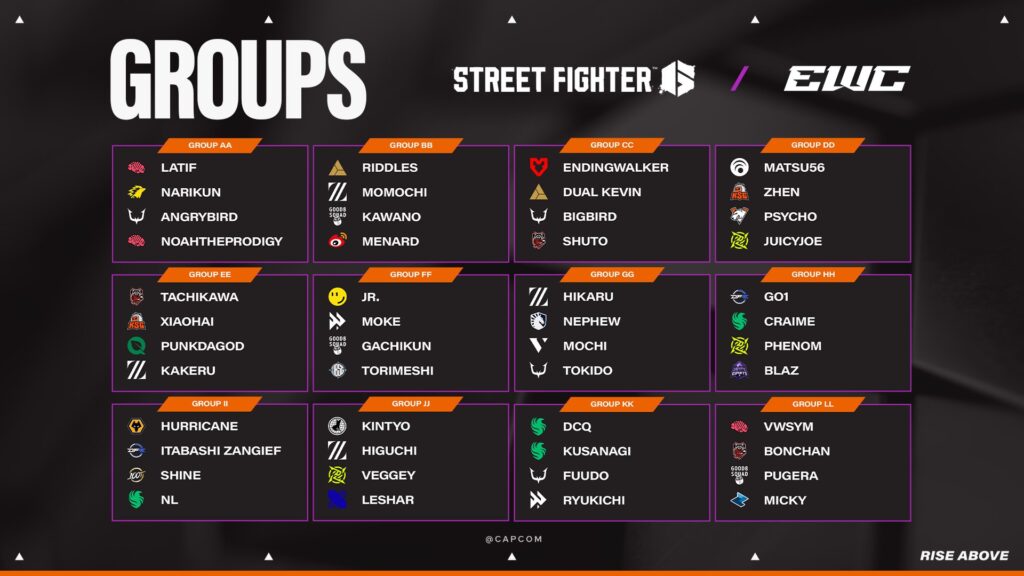 Street Fighter 6 tại Esports World Cup 2025: Lịch thi đấu và kết quả 1 gamen.pro SF6 EWC 2025 Phase1 groups 1024x576 1