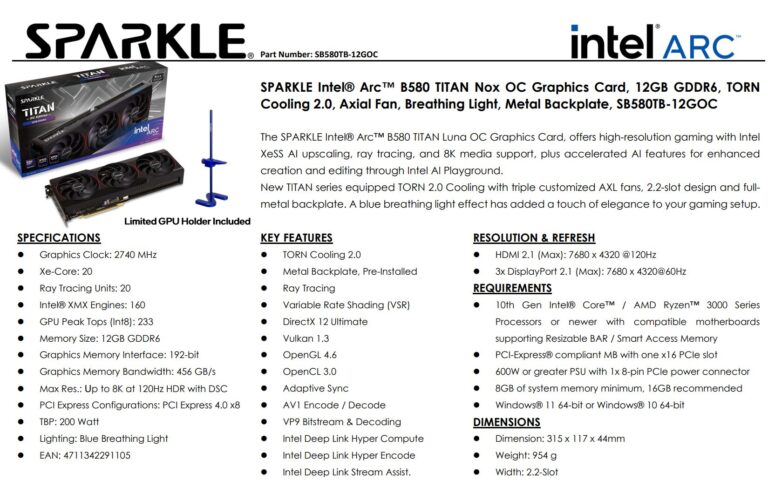 gamen.pro SPARKLE TITAN NOX SPECS 768x487 1