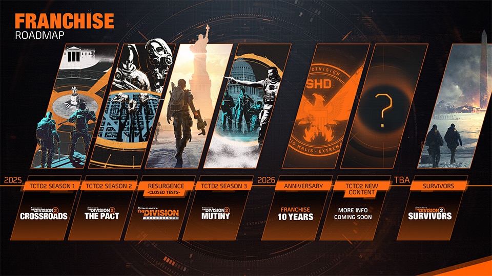 Ubisoft mở rộng vũ trụ The Division 1 gamen.pro The Division Franchise Roadmap