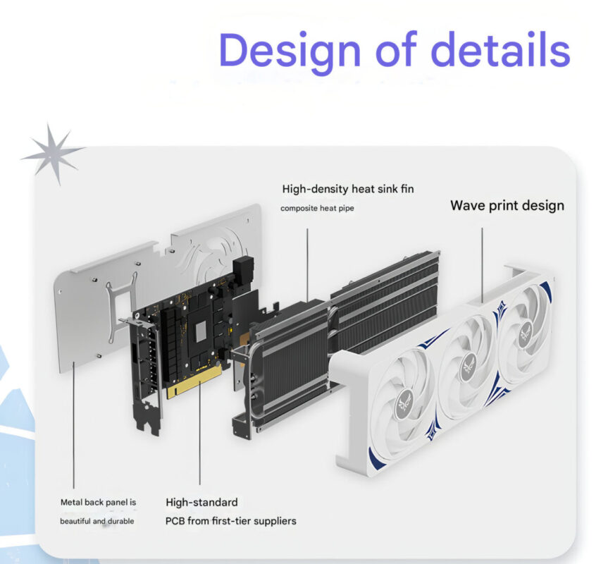 ZEPHYR tung ra card đồ họa GeForce RTX 5070 SPINDRIFT 1 gamen.pro ZEPHYR 2 1200x1113 1