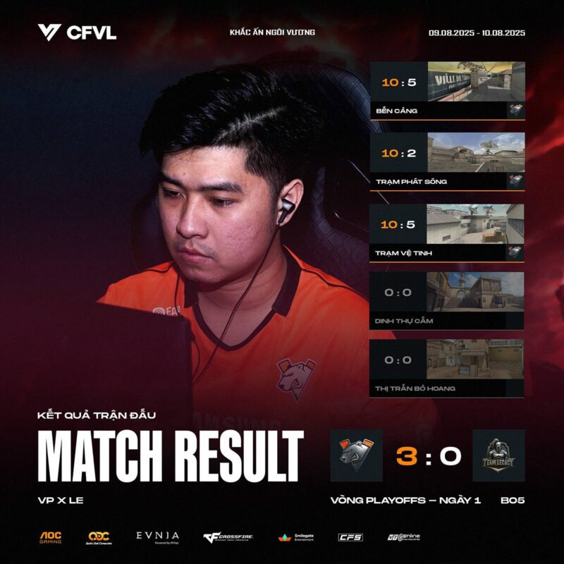 gamen.pro cfvl 09082025 1