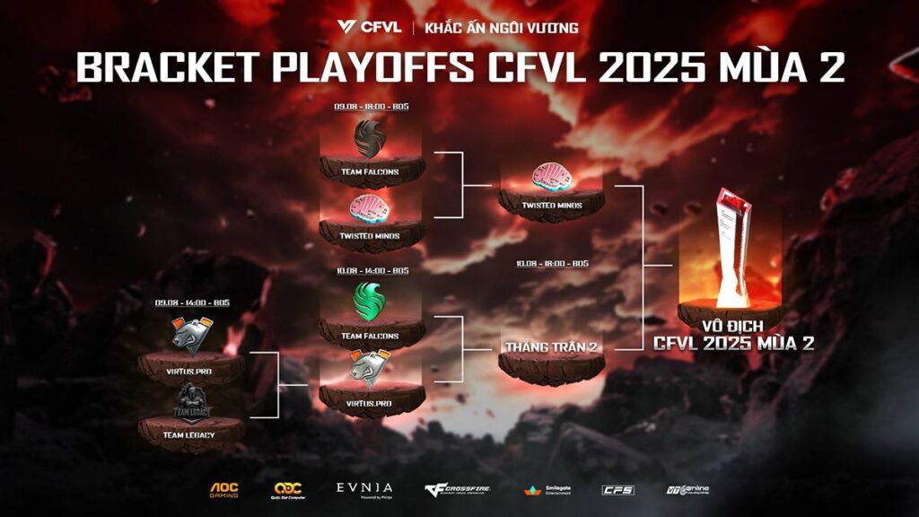 gamen.pro cfvl 09082025 3