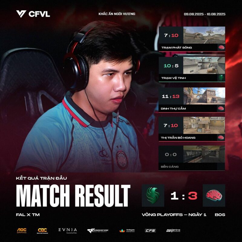 gamen.pro cfvl 24082025 1