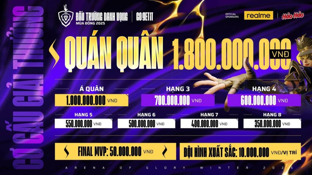 gamen.pro dau truong danh vong mua dong 2025 6