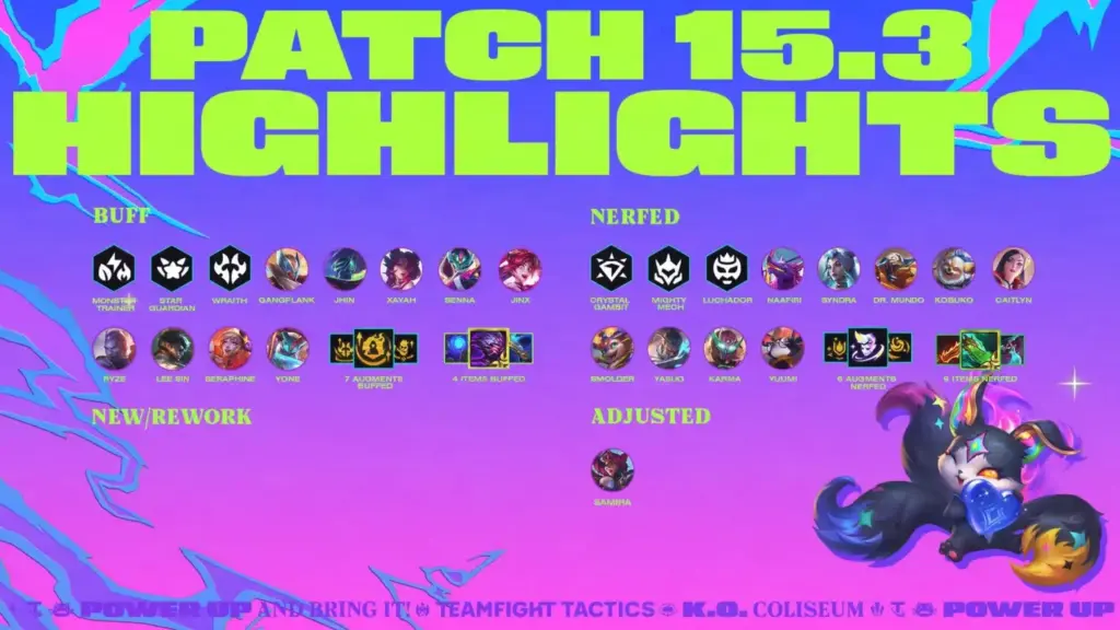 gamen.pro tft patch 15.3 1