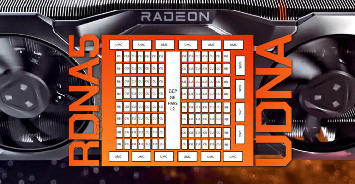 gamen.pro AMD RDNA5 UDNA RUMOR 1200x624 1