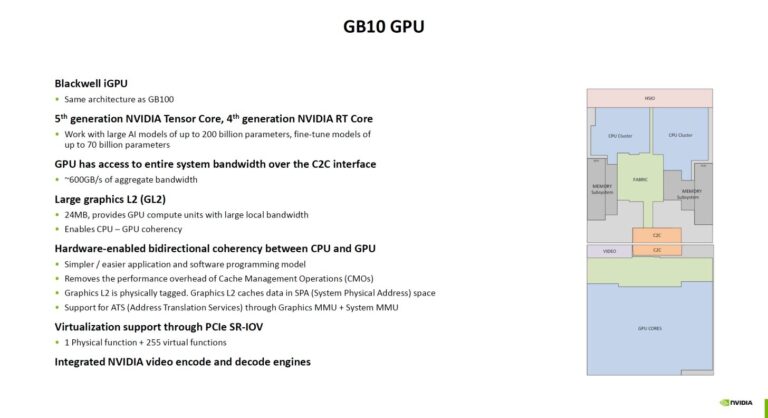gamen.pro GzSj635XIAA H1F 768x418 1