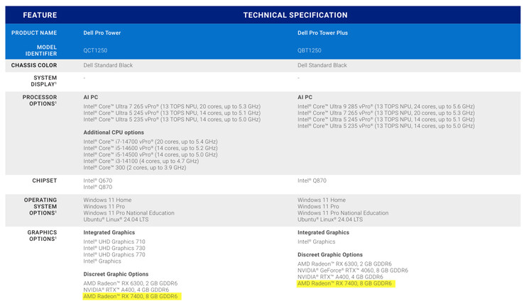 gamen.pro radeon rx 7400 spotted 1 ee79e6b54e