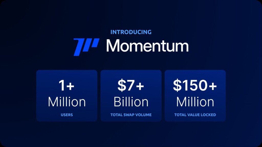 momentum gamen.pro 020820251