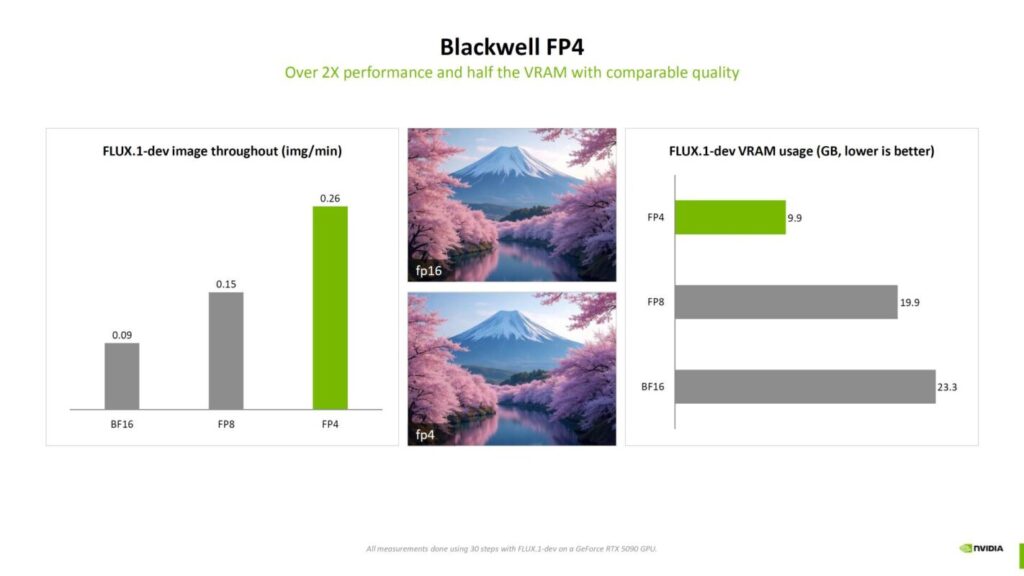 rtx blackwell gamen.pro 9