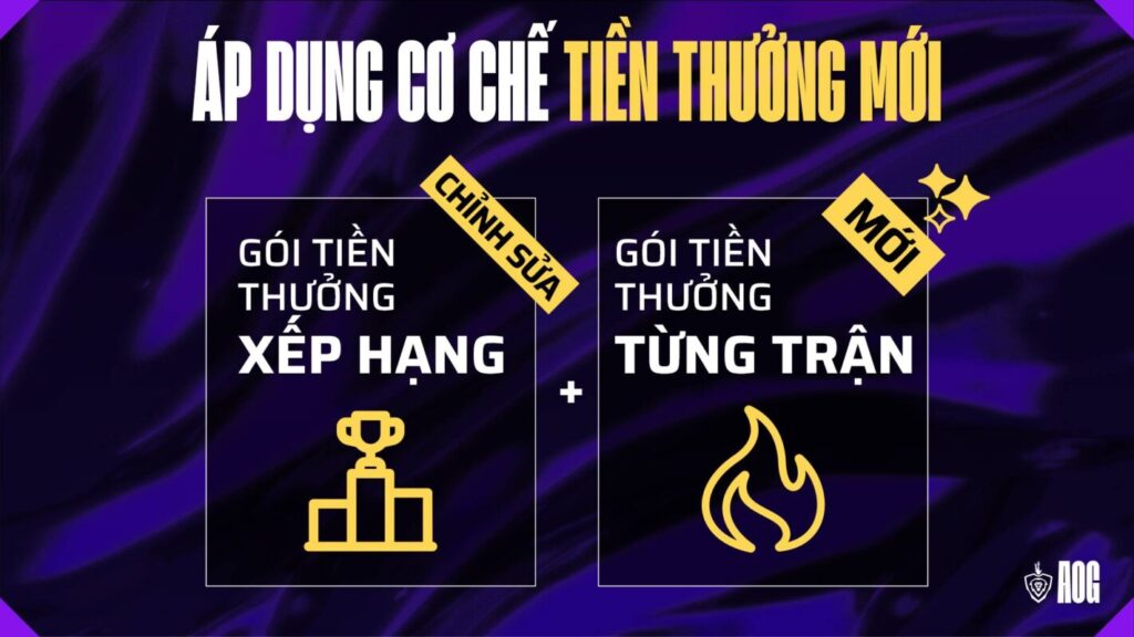 Co che tien thuong