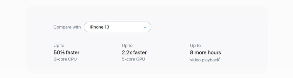Chip A19 Pro của Apple hiệu suất vượt trội 150% 1 gamen.pro A19 Pro performance comparison with older A15 Bionic for the iPhone Air