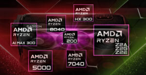 gamen.pro AMD RYZEN NAMING CHAOS HERO2 1200x624 1