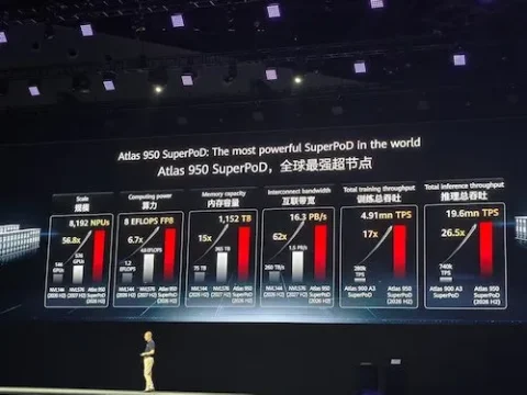 Huawei công bố lộ trình chip Kungpeng thế hệ mới 2 gamen.pro Atlas 950 SuperPod Huawei 480x360 1