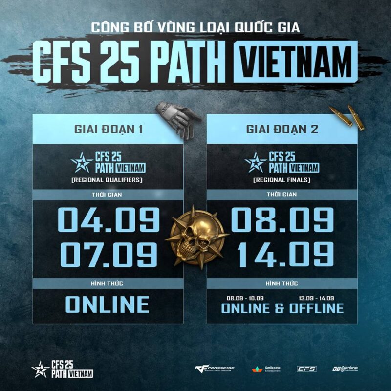 CFS 2025 PATH VIETNAM: Những hạt giống mới tại Crossfire Việt Nam 1 gamen.pro CFS 20250309 1