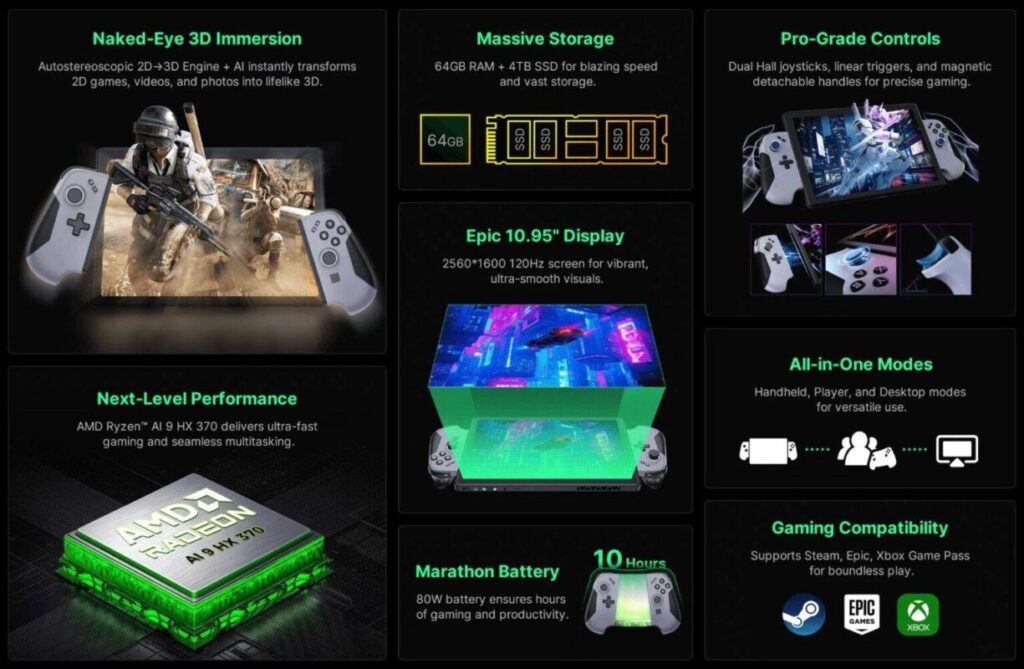 Digiera HoloMax ra mắt PC cầm tay hỗ trợ 3D không kính 1 gamen.pro DIGIERA HOLO MAX 1536x1003 1