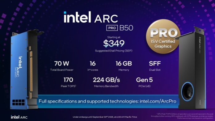 gamen.pro INTEL ARC PRO B50 1200x675 1