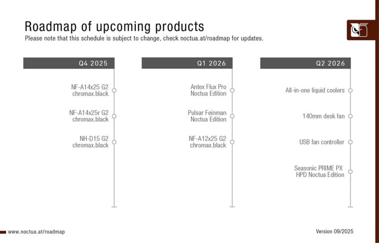 gamen.pro NOCTUA ROADMAP 768x493 1