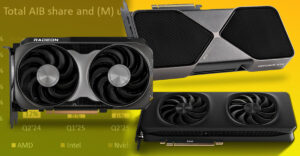 gamen.pro NVIDIA AMD INTEL GPU HERO MARKETSHARE 1200x624 1