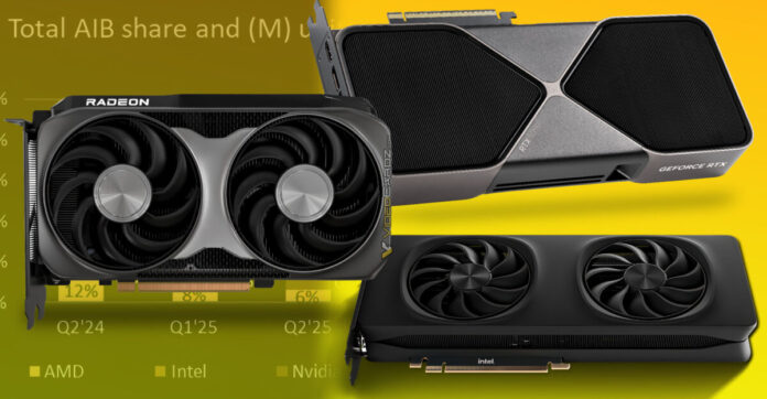 gamen.pro NVIDIA AMD INTEL GPU HERO MARKETSHARE 1200x624 1