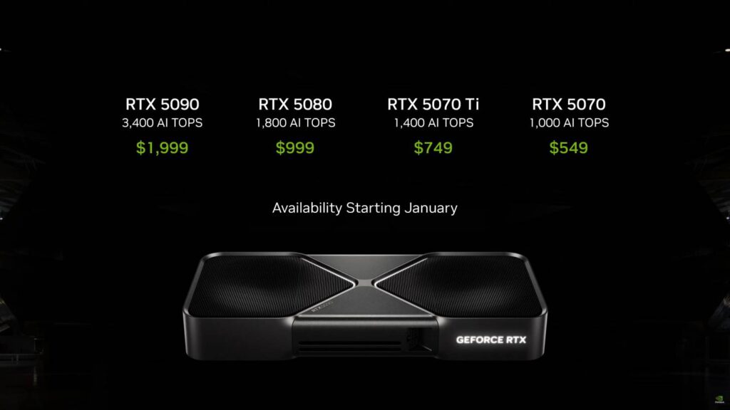gamen.pro NVIDIA GeForce RTX 5090 1 1456x819 1
