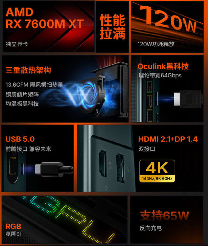 gamen.pro USB5 ONEXGPU LITE 768x907 1