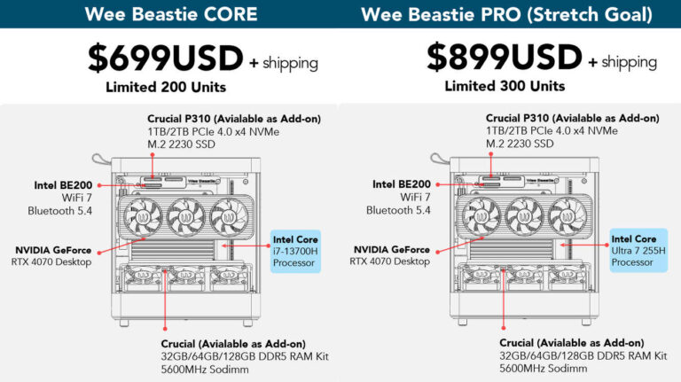 gamen.pro Wee Bestie PC 768x431 1