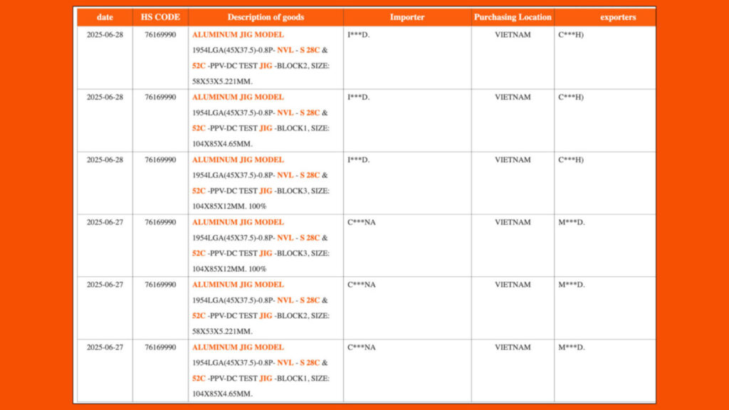 gamen.pro intel nova lake s 52 core shipping manifest