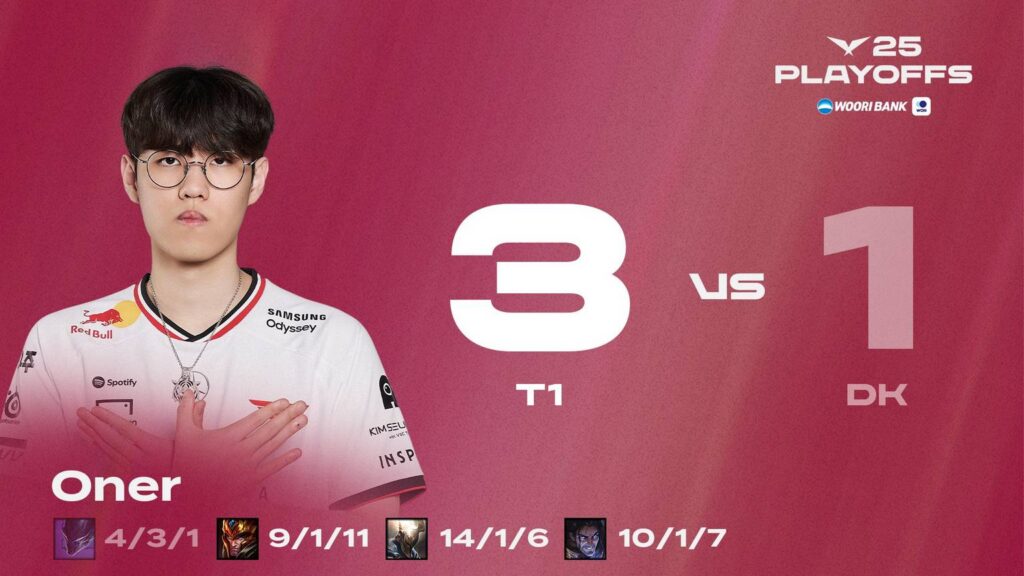 gamen.pro t1 vs dk 180920251