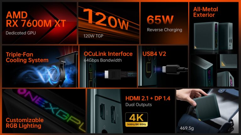 OnexGPU Lite với Radeon RX 7600M XT ra mắt giá 699 USD 1 gamen.pro usb4v2 keyfeatures pc 768x432 1