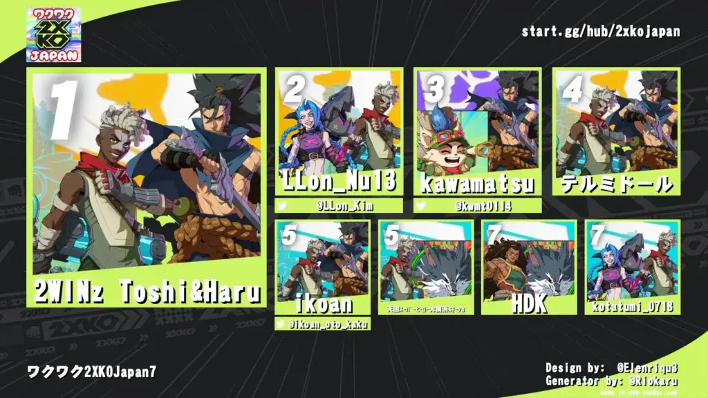 gamen.pro 2xko japanese tournament