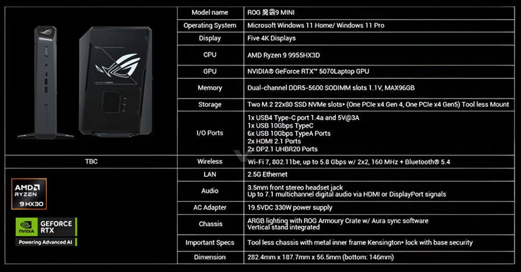 gamen.pro ASUS ROG NUC 9 MINI