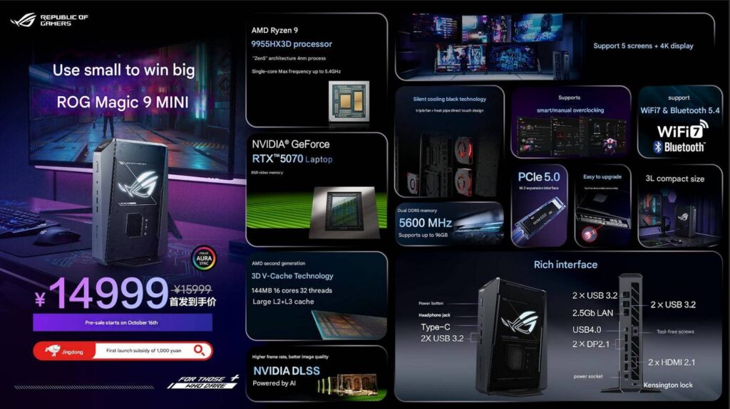 gamen.pro ASUS ROG NUC MINI 9955HX3D