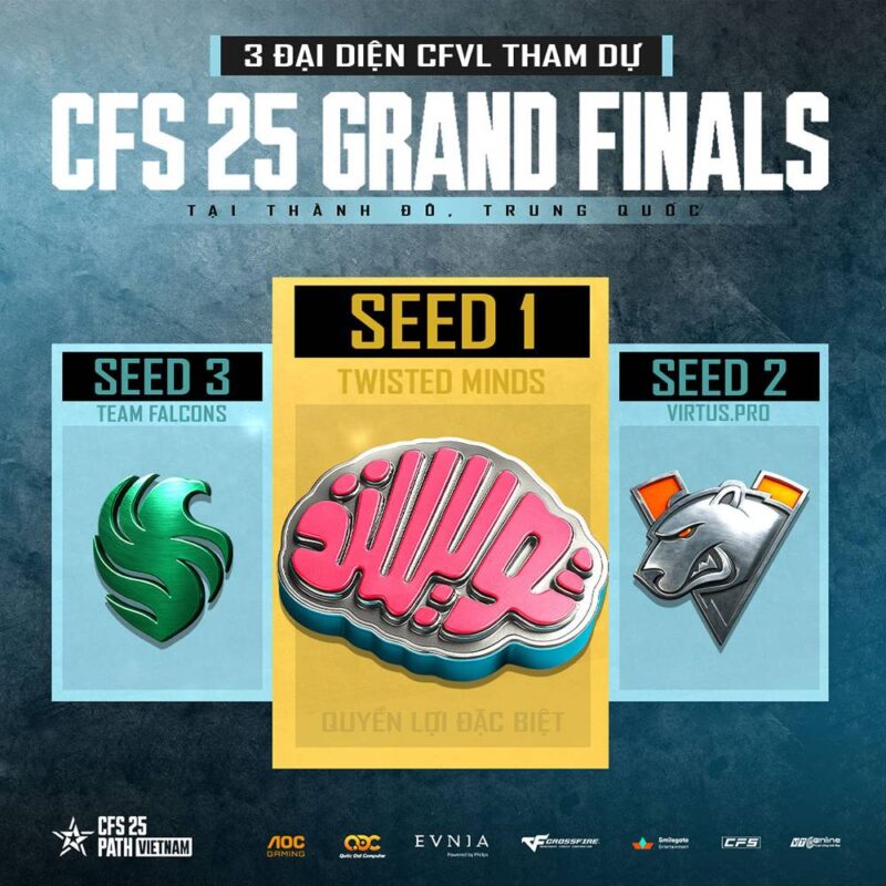 gamen.pro CFS 20252110 2