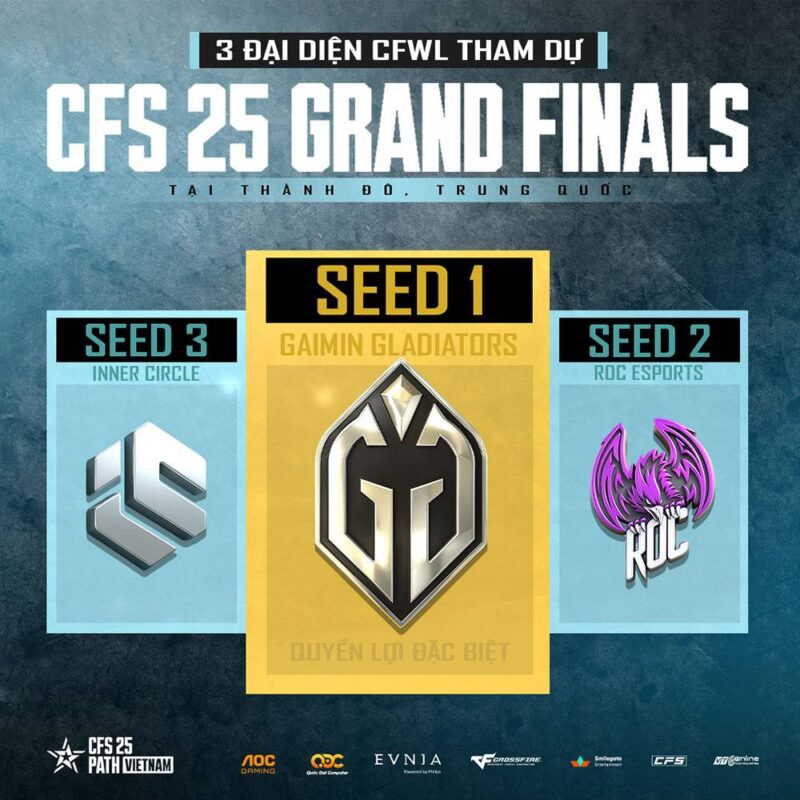 gamen.pro CFS 20252110 3