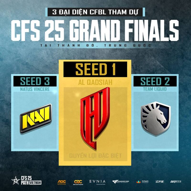 gamen.pro CFS 20252110 4