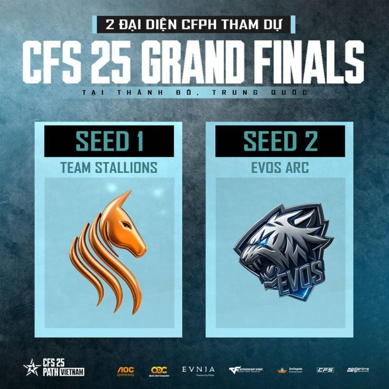 gamen.pro CFS 20252110 5
