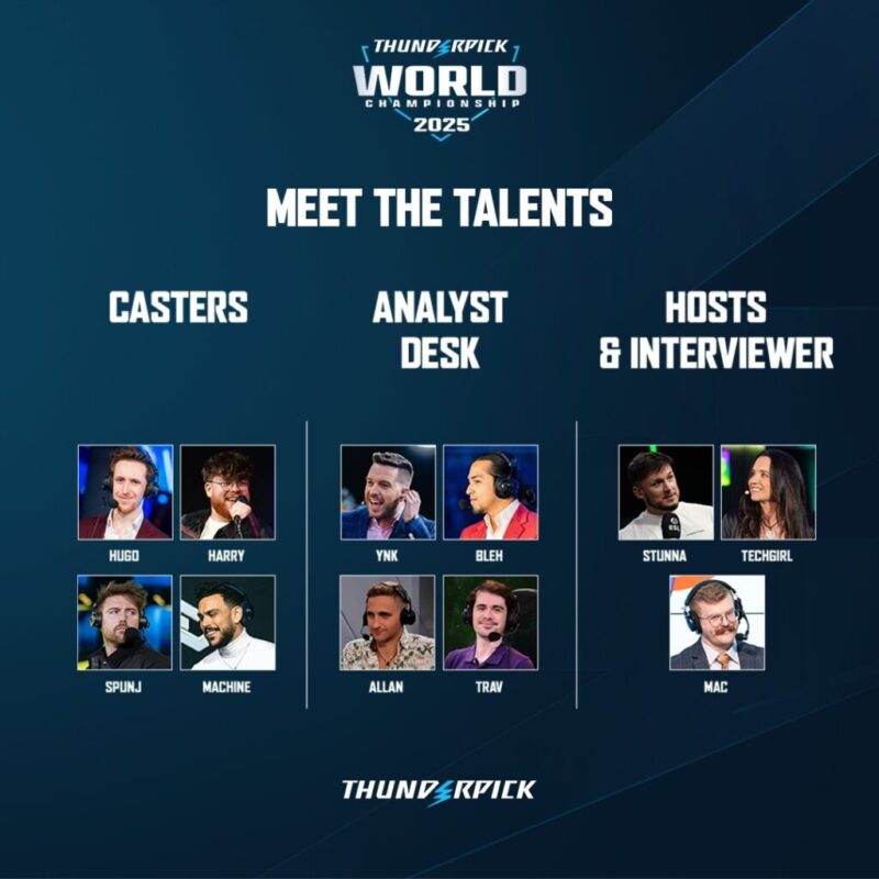 Thunderpick World Championship 2025: Giải nhỏ tiền to, soi kèo ở đâu? 1 gamen.pro CS2 Thunderpick WC 2025 talent 1024x1024 1