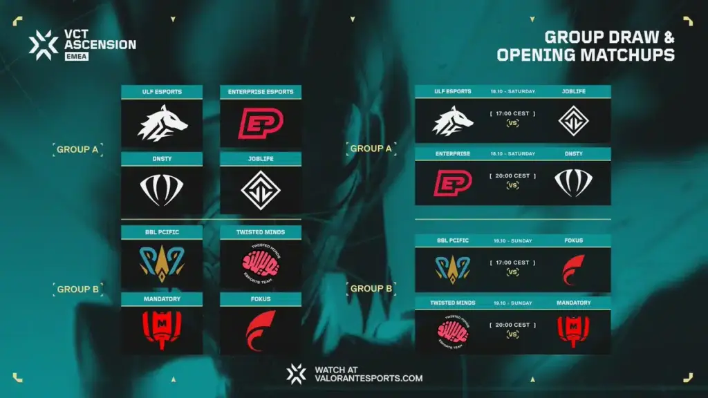 gamen.pro EMEA Ascension Schedule