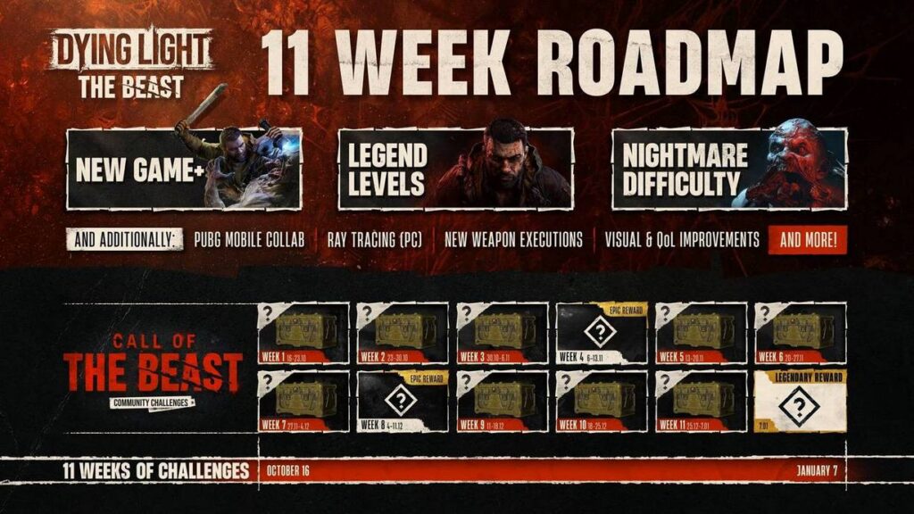 gamen.pro Roadmap Callofthebeast EN 16x91