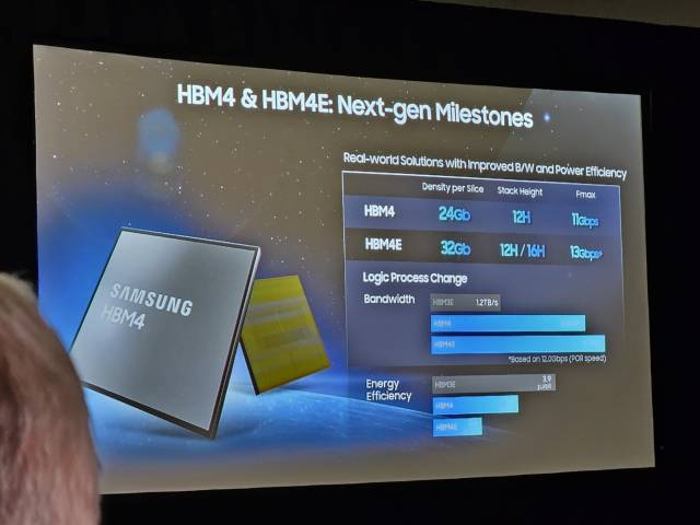 Samsung công bố HBM4E: Băng thông 3,25 TB/s, nhanh gần gấp 2,5 lần HBM3E 1 gamen.pro Samsung HBM4 Memory 2025 Launch Main 728x396 1 1