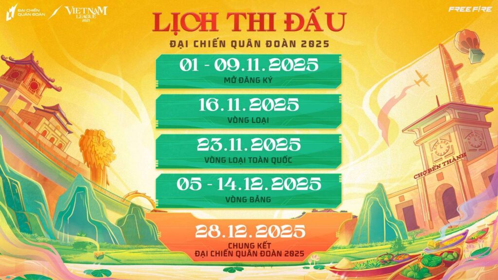 Đại Chiến Quân Đoàn x Việt Nam League: Sự trở lại hoành tráng và bước tiến mới của Free Fire 3 gamen.pro dai chien quan doan 17102025 3