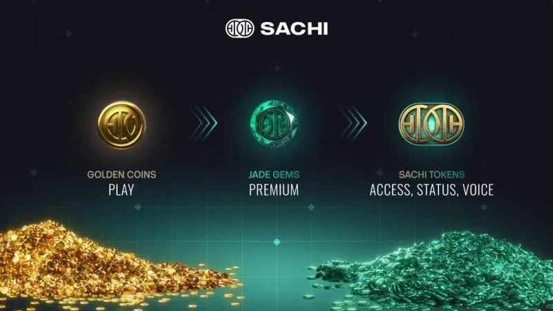 SACHI mang game AAA chất lượng cao đến mọi màn hình thông qua công nghệ pixel streaming 1 gamen.pro sachi r7MF4C5 1759508048co67YTF7Uh