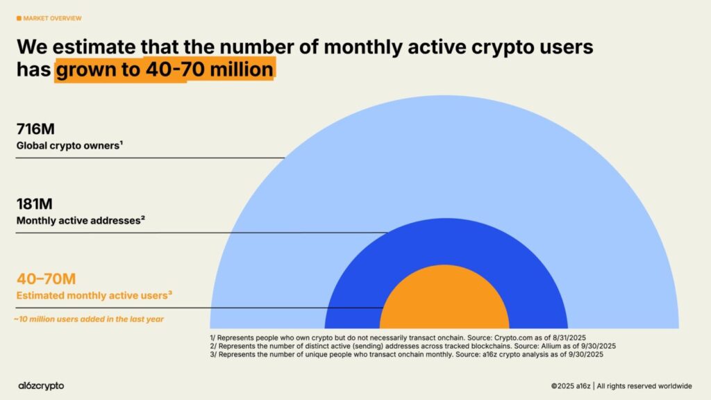 gamen.pro stablecoin 241020251