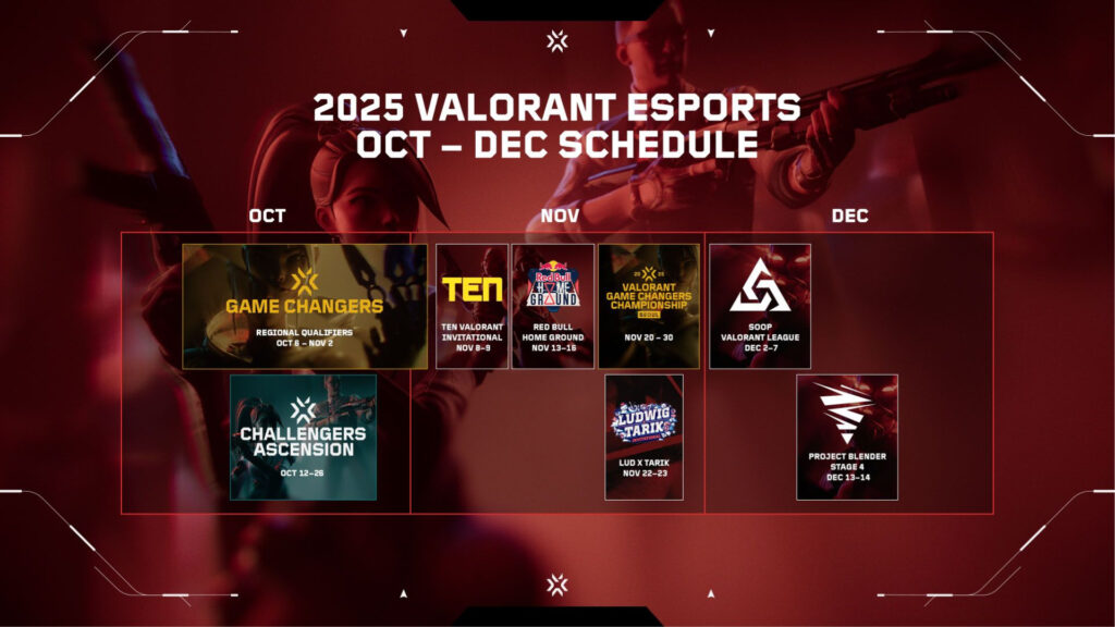 Loạt giải đấu VALORANT đáng xem nhất sau khi Champions 2025 kết thúc 1 gamenpro calendar 1024x576 1