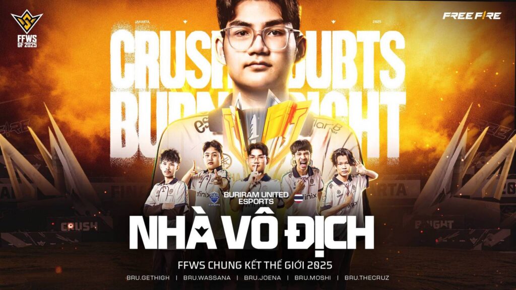 gamen.pro Copy of thumbnail champions