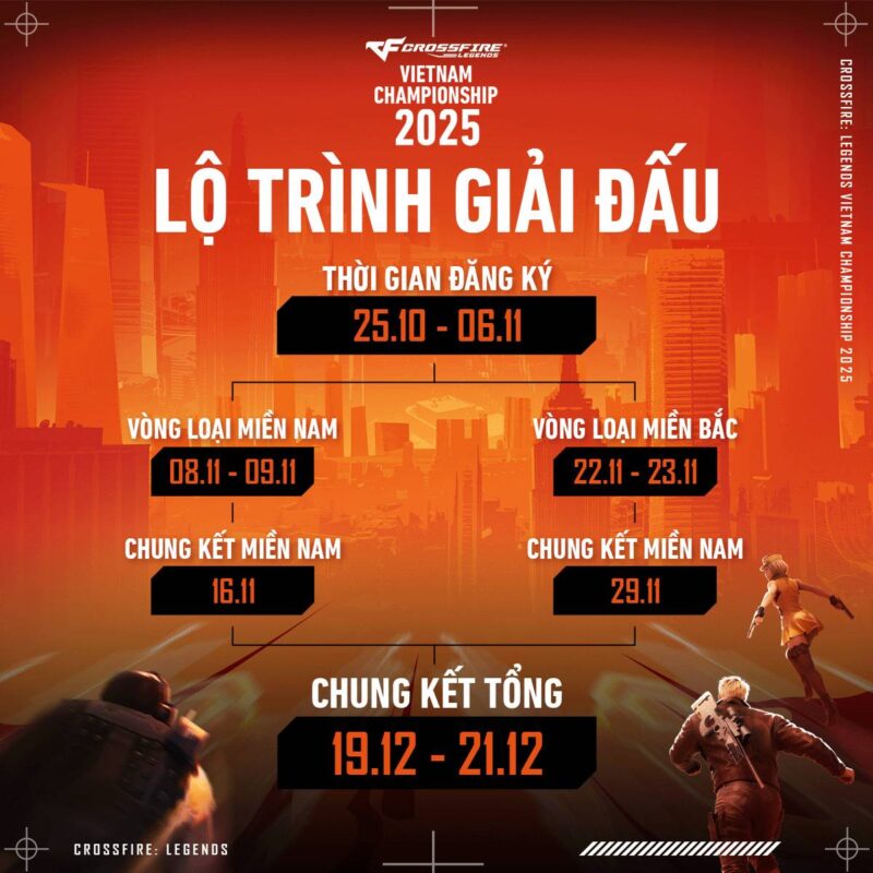 gamen.pro Crossfire Legends Vietnam Championship 2025 2