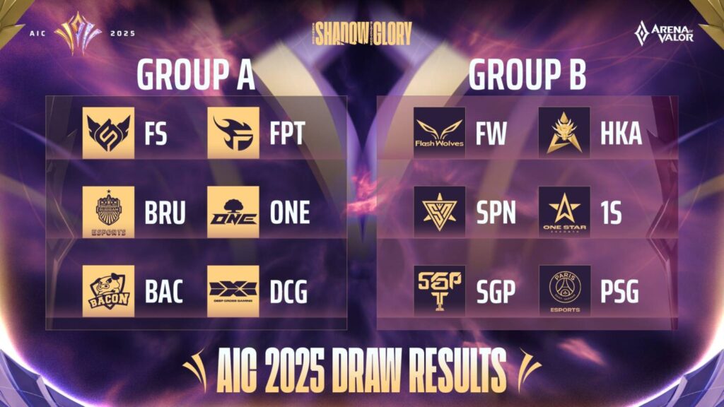 gamen.pro Draw Results